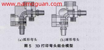 图5 3D打印弯头组合模型